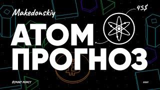 Почему ATOM — лучшая криптовалюта (и самая недооцененная)