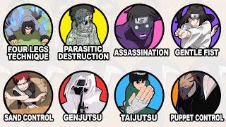 Every FIGHTING STYLE in Naruto explained in 23 Minutes