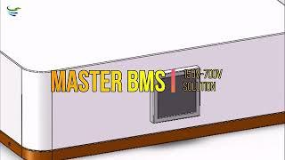 Battery Management System
