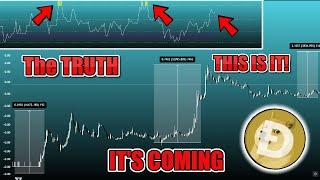 BLOW OFF TOP COMING DOGE FINAL TEST DOGECOIN $2 BULLRUN PUMP in 2024 EXTREMELY CLOSE!? The TRUTH