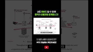 하버드 입학 면접 과정 공유합니다