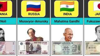 People on Banknotes From Different Countries