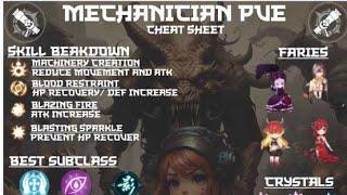 Mech Cheat Sheet June 2025