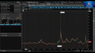 Using VIX for trade entry, wide complex SPX options trade for this week