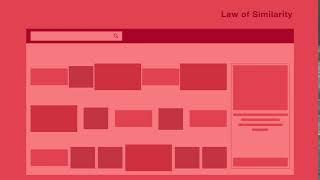 Law of Similarity