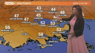 New Orleans Weather: 80s in the forecast for this week