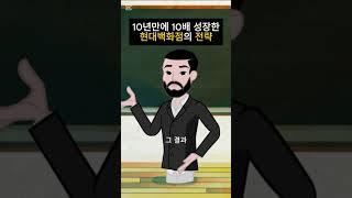 10년만에 10배 성장한 현대백화점의 전략