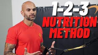 Meal planning made simple!  (1-2-3 Method)