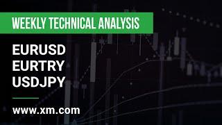 Weekly Technical Analysis: 15/05/2023 - EURUSD, EURTRY, USDJPY