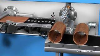 sheet bending machine