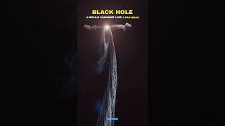 Black Hole vs Magnetar vs Pulsar vs Neutron Star  #shorts #space #star #universe