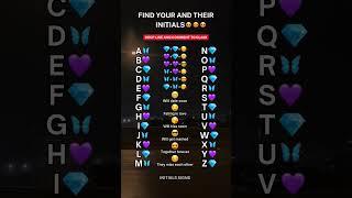 Find Your And Their Initials  Initial Signs #crush #foryou #initials #love #sign #tiktok