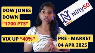 Down Jones down 1700Ps, US VIX up 40% " Pre Market Report Nifty & Bank Nifty, 04 Apr 2025, Range