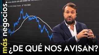 ¿De qué nos está avisando el S&P 500? El gráfico que hace prever un posible desplome