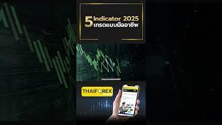 อ่านตลาดแบบเทรดเดอร์มืออาชีพ ด้วย 5 อินดิเคเตอร์ 2025 ที่ช่วยให้พวกเขาชนะตลาด Forex !