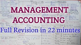 Management Accounting Full Revision | Chart of Management Accounting |Mind Map management accounting