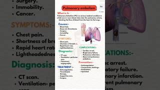 Cases of pulmonary embolism #students #education