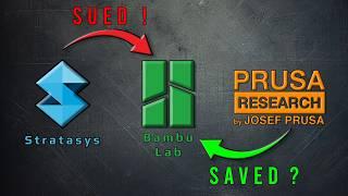 Stratasys v. Bambu Lab - Will Prusa Play A Role ?