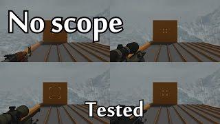 No scoping: How precise is it?