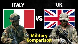 Italy vs Uk Military Power Comparison 2024 | UK vs Italy Military Power 2024