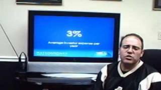 Richard E. Reyes, CFP - Why Horrible Investor Returns