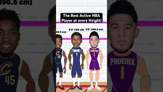 The Best Active NBA Player at Every Height! #nba