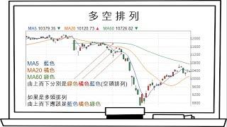 史塔克-薪攻略【EP9】 【技術指標(一)】MA,BIAS,淺顯易懂的階段式教學,讓您學習好用的技術指標.