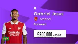 Arsenal Players Salary | Arsenal News