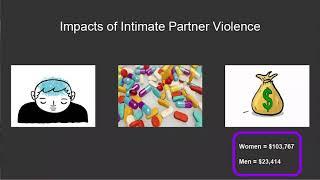 Megan Lindsay Brown - Intimate relationships, technology and abuse...