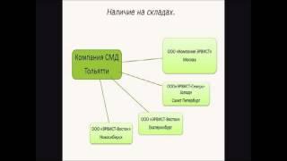 Видеозапись вебинар "Взрывозащищенное оборудование ООО «Компания СМД»"
