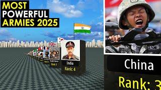 Most Powerful ARMIES in the World 2025