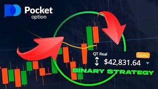 From 42$ to 2,000$+ I Almost %100 WIN WITH THIS STRATEGY  | Binary options trading