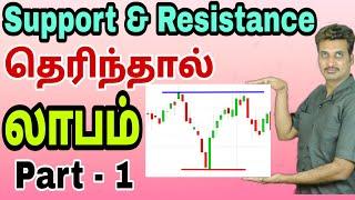 15. Support and Resistance தெரிந்தால் லாபம் | What is support and resistance? TAMIL | MMM