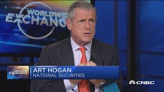 Hogan: The bigger market concern is the rhetoric around US-China trade