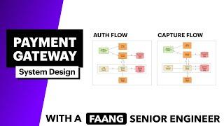 System Design: Payment Gateway