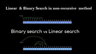 01 |Placement  Preparation | Linear & binary search | bubble sort |Techisugan
