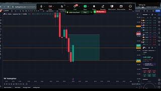 TOOS: FOMC Trading With Hagarlaawe 31, Jul, 2024