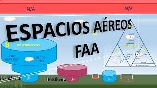 Todo sobre Espacios Aéreos FAA (Estados Unidos), Regulaciones, VFR Mínimo y limitaciones