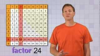 Math Antics - Factoring