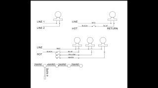 How to Install 3-gang Switch for Beginners (Explained) by HANDEEMAN