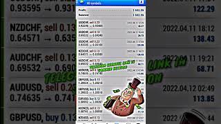 Best Free Forex Signals | Forex Signals on Telegram | Premium Forex Signals | 98% Accurete Signals