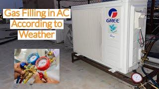 Gas charge in air conditioner According to Weather | Fully4world