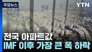 청약 경쟁률 8년 만에 최저치·임차권등기명령 역대 최다 / YTN