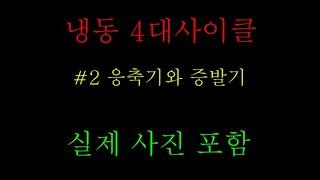 [#2] 냉동 4대사이클_응축기와 증발기편_(냉동 사이클, 냉동기초)