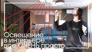 ОСВЕЩЕНИЕ В КВАРТИРЕ | ПРОЕКТИРОВАНИЕ ОСВЕЩЕНИЯ | СВЕТОДИЗАЙН | студия TREE PROJECT