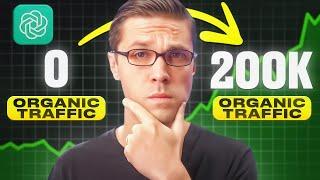 How SEO Listicles = CRAZY Google Traffic