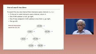 Interval Search Trees | Welcome to Algorithms | edX Series