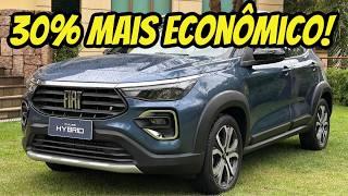 Fiat Pulse HÍBRIDO 2025 - 30% MAIS ECONÔMICO! LIVRE DE RODÍZIO! PREÇOS E VERSÕES!