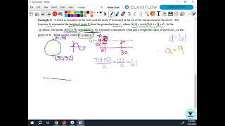 3 7 Sinusoidal Function Context & Data Modeling 2324