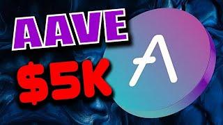 AAVE Quick Update  | AAVE Coin Price Prediction | AAVE Coin Prediction 2025 